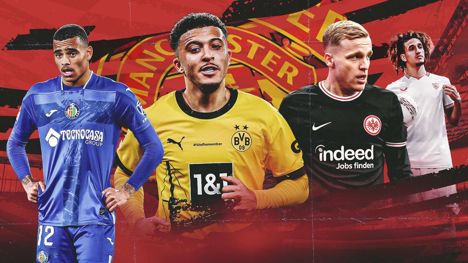 競技實力 競技實力